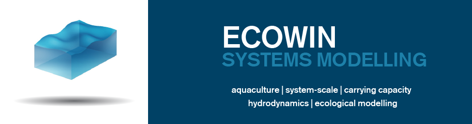 ECOWIN Systems