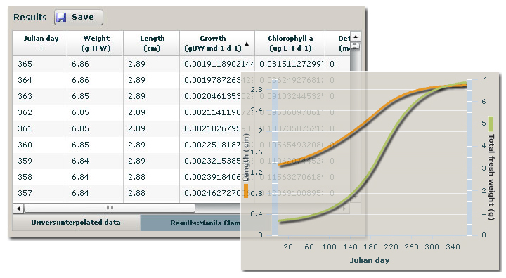 Winshell Shellfish Model