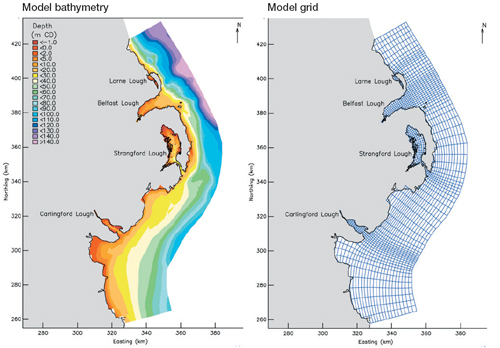 Bathymetry